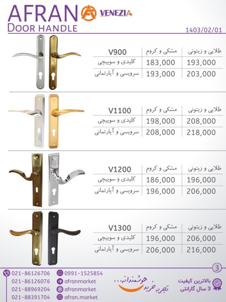Number plate handle and two-piece handle (rosette) of Afran