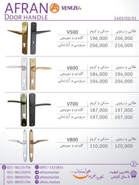 Number plate handle and two-piece handle (rosette) of Afran