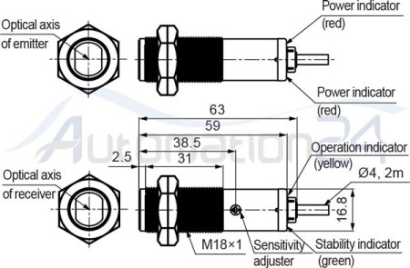 سنسور نوری آتونیکس BRQM100-DDTA