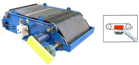 magnet (electromagnet)