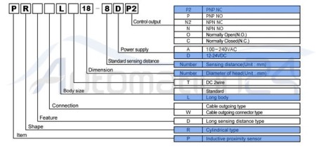 Inductive sensor Atonix PRL18-8DP2