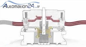 Contactor LS model MC 12b coil 220V