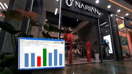 Data logger and store customer counter