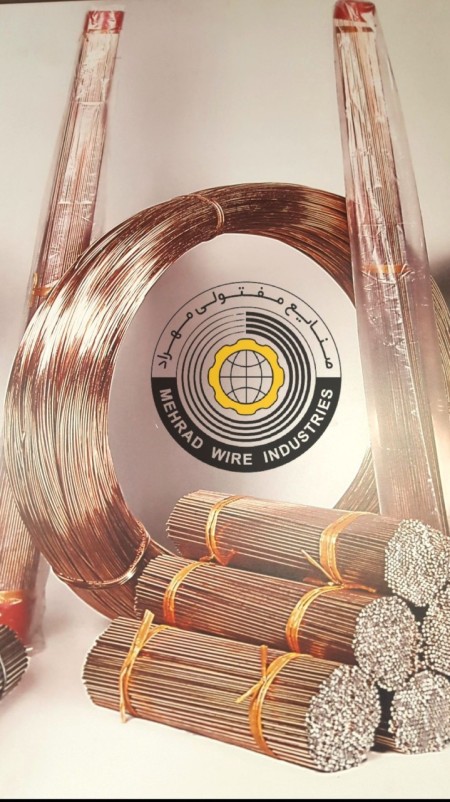 Branch-coil-reel wire