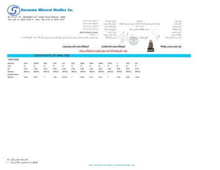 کنسانتره اهن