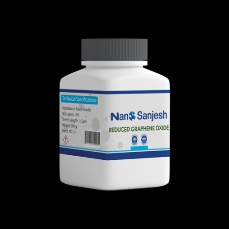 Revived graphene oxide