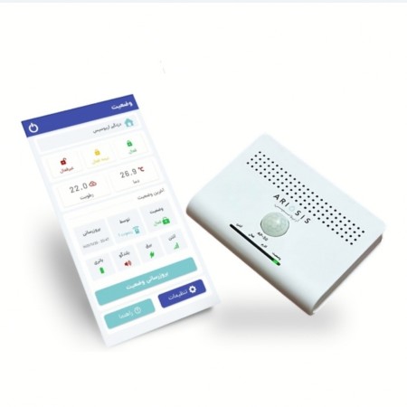 Ariosys home alarm package / house alarm / apartment alarm
