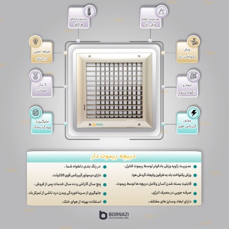control valve (with remote control)