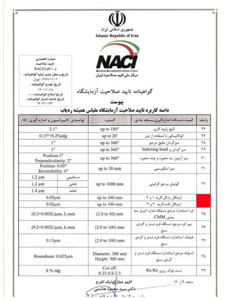 Selling all kinds of optical flat and optical parallel