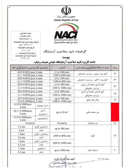 Flat Surface Plate Sales - Mehr Engineering