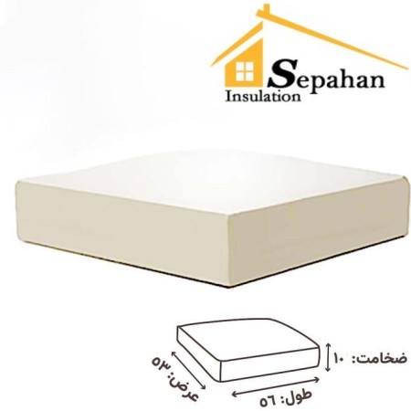 Different types of cold foam in different sizes and thicknesses