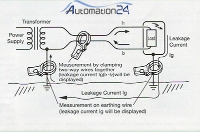 Hyoki 3282 ammeter clamp
