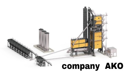 Manufacturer of gypsum factory and all kinds of micronized powder in different meshes, separators an ...