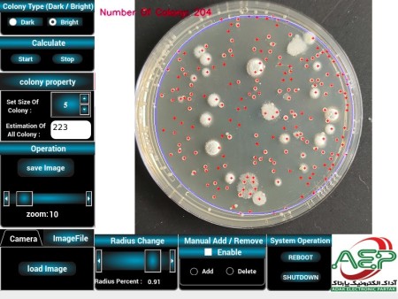 Automatic counter colony