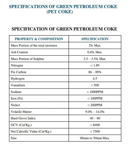 Announcement of Oil Cook 1,000,000 One Million Ton