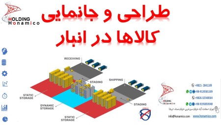 طراحی سیستم کدینگ با توجه به تنوع اقلام انبار