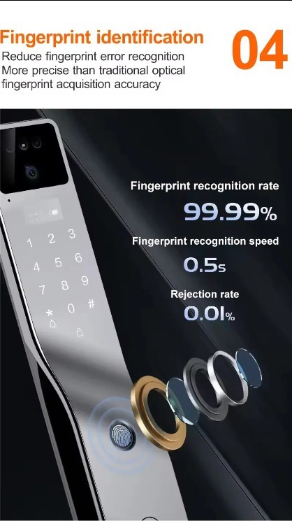 خرید قفل هوشمند P700