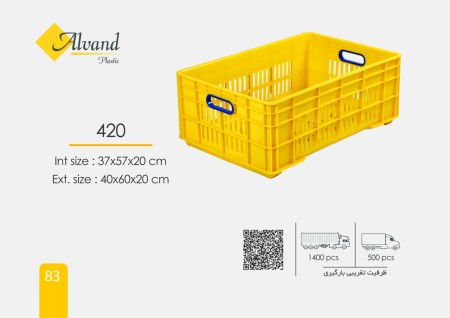 جعبه صنعتی 420