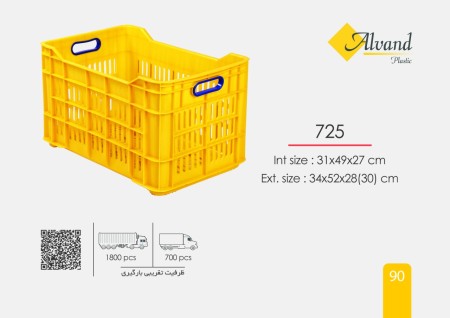 جعبه صنعتی 725