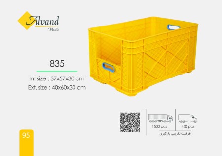 جعبه صنعتی 835