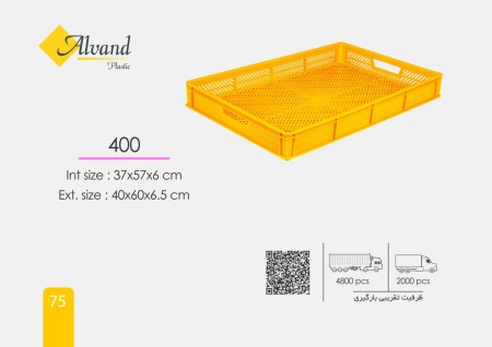 جعبه صنعتی 400