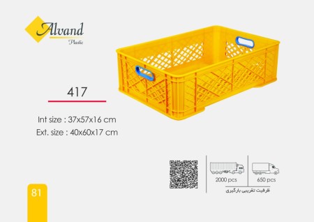 جعبه صنعتی 417