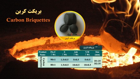 Carbon Briquette, Green Briquette, Metallurgy Briquette, Petroleum Coke Briquette