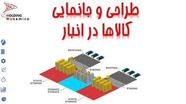 بهترین و معتبرترین مرکز تخصصی انبارگردانی کشور