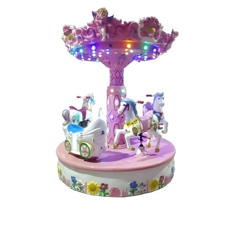 Mary Grand / Mary Gond - Production and Run