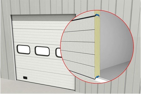 High quality automatic auto doors | Suitable for parking and factory?