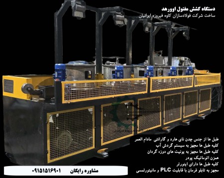 Setting up the production line of wire industry factories all over Iran
