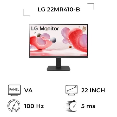 Sale of monitors