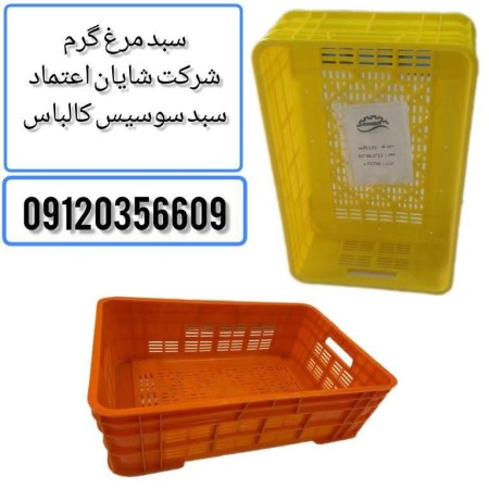 سبد پروتئینی، سبد کشتارگاهی مرغ