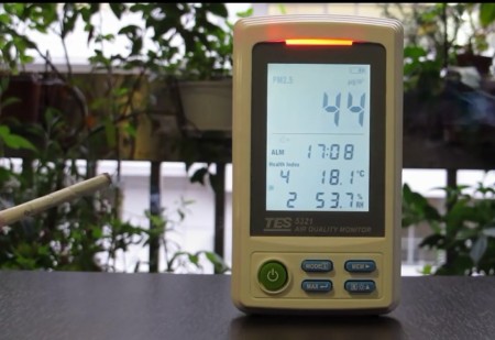 Air Quality Measurement Machine (Air Pollution) Model TES-5321 Made by Taiwan\'s TES