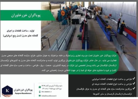 Modern Modern Production of the World