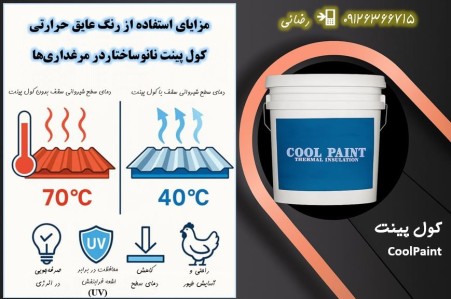 * سقف داغ، سالن ناتوان از تولید؟ راه‌حل اینجاست!
