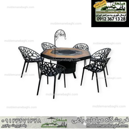 Order and Purchase of Various Modern Fire Pits