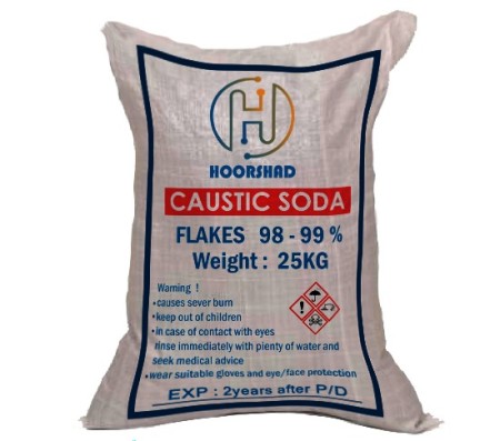 Horsesan Trade Chemistry