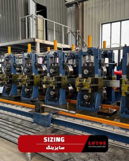 Pipelines and profiles