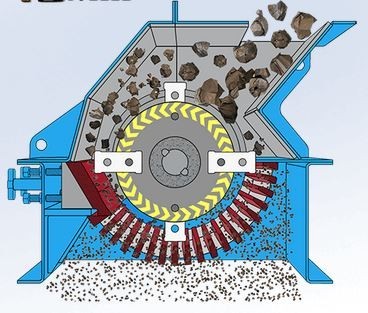 پیشرو سنگ شکن نوین