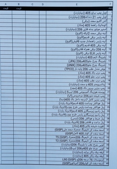 Spare parts (lights, mirrors and other car accessories)
