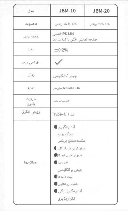 رفرکتومتر FNIRSI JBM-20 کنترل کیفیت آبمیوه، عسل و شربت