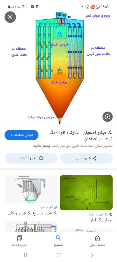 Design and Filter Design and Dust