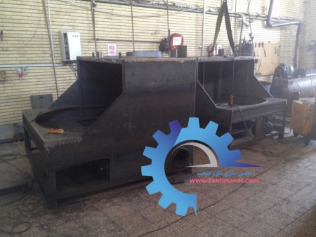 Takro Industry Automatic Industrial Shipment Machine