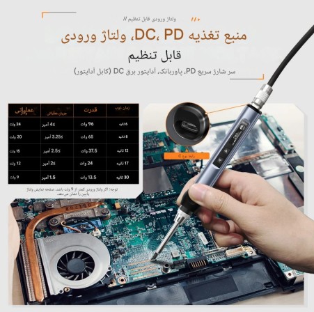 هویه FNIRSI HS-01 پک کامل هویه 96 وات با دو ورودی برق PD و DC)