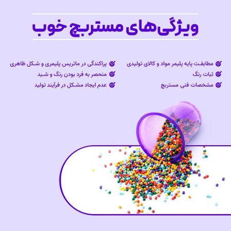 Colored masterbatch and polymer additives