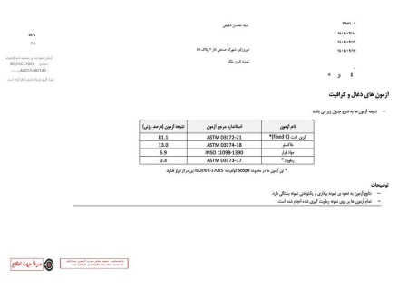 Cooking Coke 0 to 1.5mm coke from oil lubrication with 81 % fixed carbon 13 % ash with 10 tons daily ...