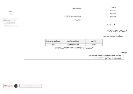 Cooking Coke 0 to 1.5mm coke from oil lubrication with 81 % fixed carbon 13 % ash with 10 tons daily ...