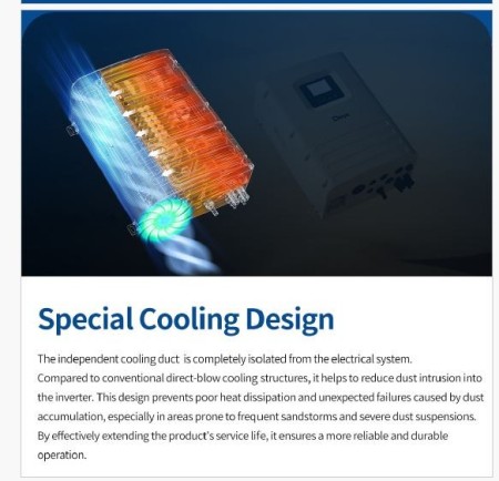 فروش ویژه سانورتر 6 کیلووات off-Grid برند DEYE