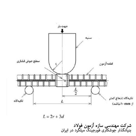 آزمایشگاه تخصصی جوشکاری فورجینگ میلگرد (التراسونیک کشش خمش)